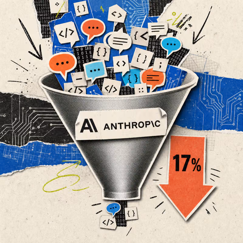 Das Anthropic-Logo klebt auf einem Trichter, durch den viele kleine Code-Symbole strömen; der Trichter wird nach unten enger, daneben zeigt ein roter Pfeil mit der Zahl 17 Prozent nach unten.