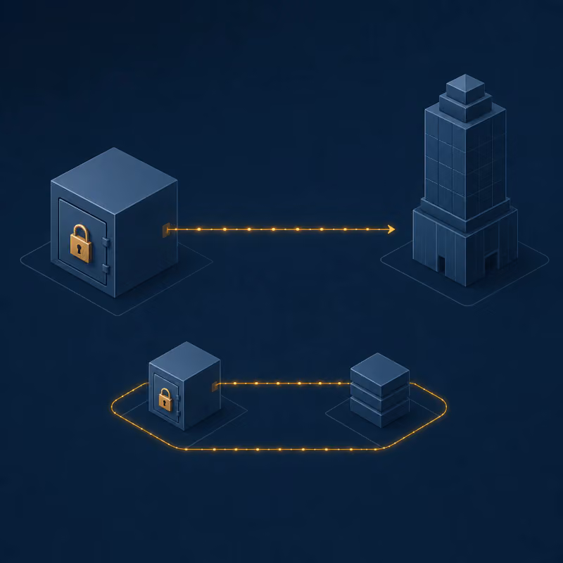 Abstract geometric illustration: a closed safe, connected by a thin data line to a distant tower, in contrast to a closed data cycle, symbolizing data control in closed versus open AI models